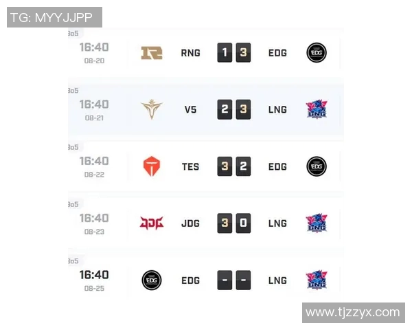 esports数据赛后分析JDG与RNG选手个人能力表现及其对比赛结果的影响