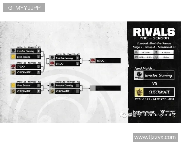 CSGO评论IG快攻策略的优势与劣势分析探讨实时新闻
