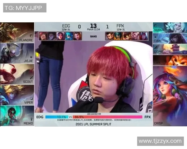 职业联赛分析FPX战队技术表现与战术执行的深度评估实时新闻